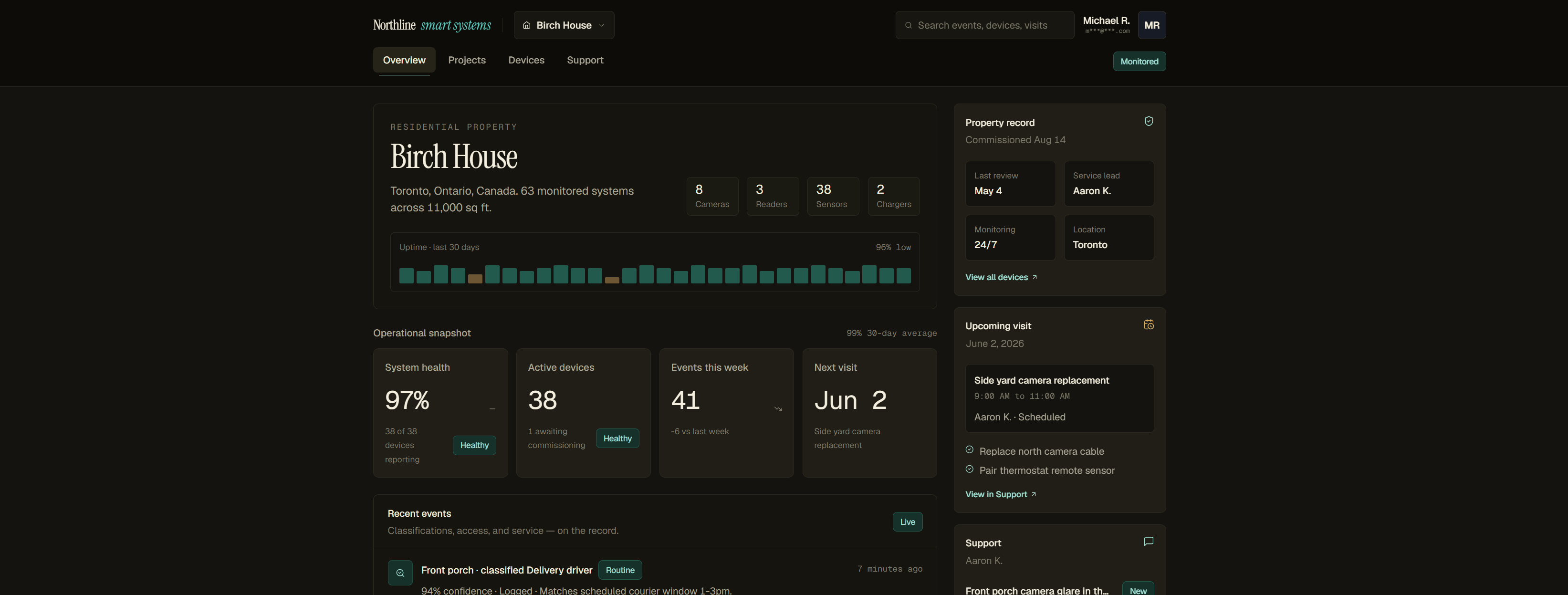 The portal Overview, showing system health, recent events, and the next scheduled visit